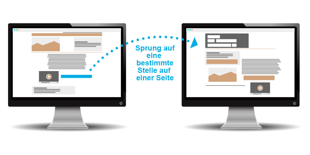 SEO Glossar: Anchor Link