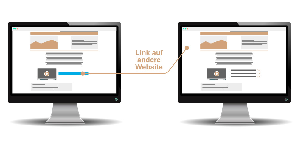 SEO Glossar: Der Backlink