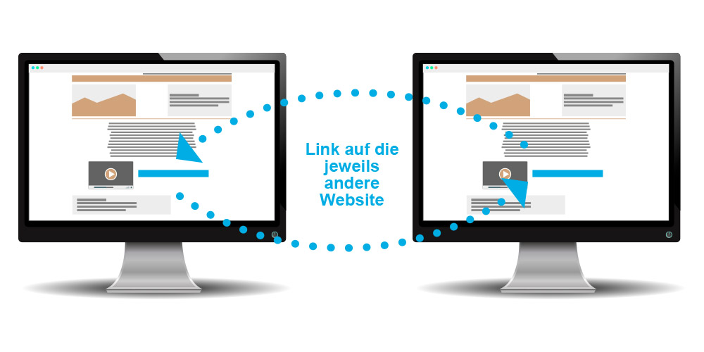 SEO Glossar: Linktausch