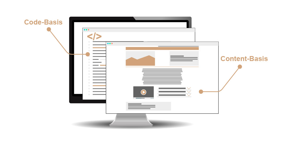 SEO 57% ,ehr Sichtbarkeit