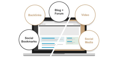 SEO-Optimierung Backlinks SEO Tipps OffPage