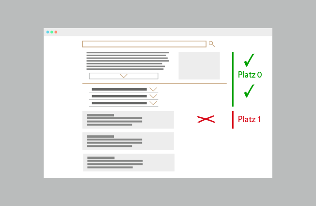AEO - Answer Engine Optimization - KI und Sprachsuche im Web